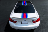BMW F32 / F82 Coupe ABS Plastic Trunk Spoiler Lip