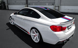 BMW F32 / F82 Coupe ABS Plastic Trunk Spoiler Lip
